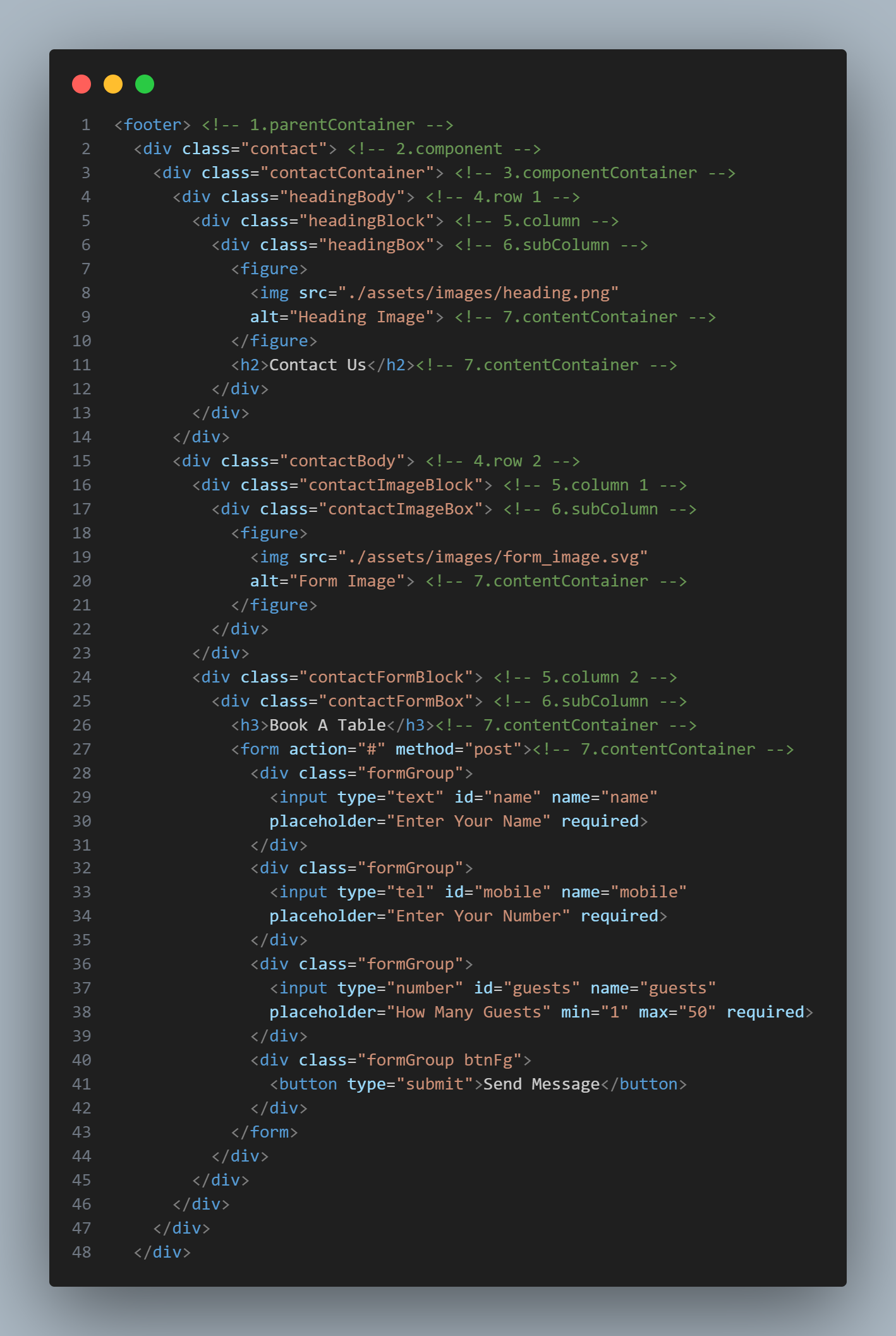 form html snapCode